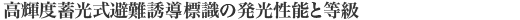 安全安心ユニバーサルな都市とは