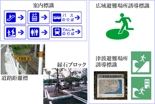 高輝度蓄光式屋外避難標識の利用